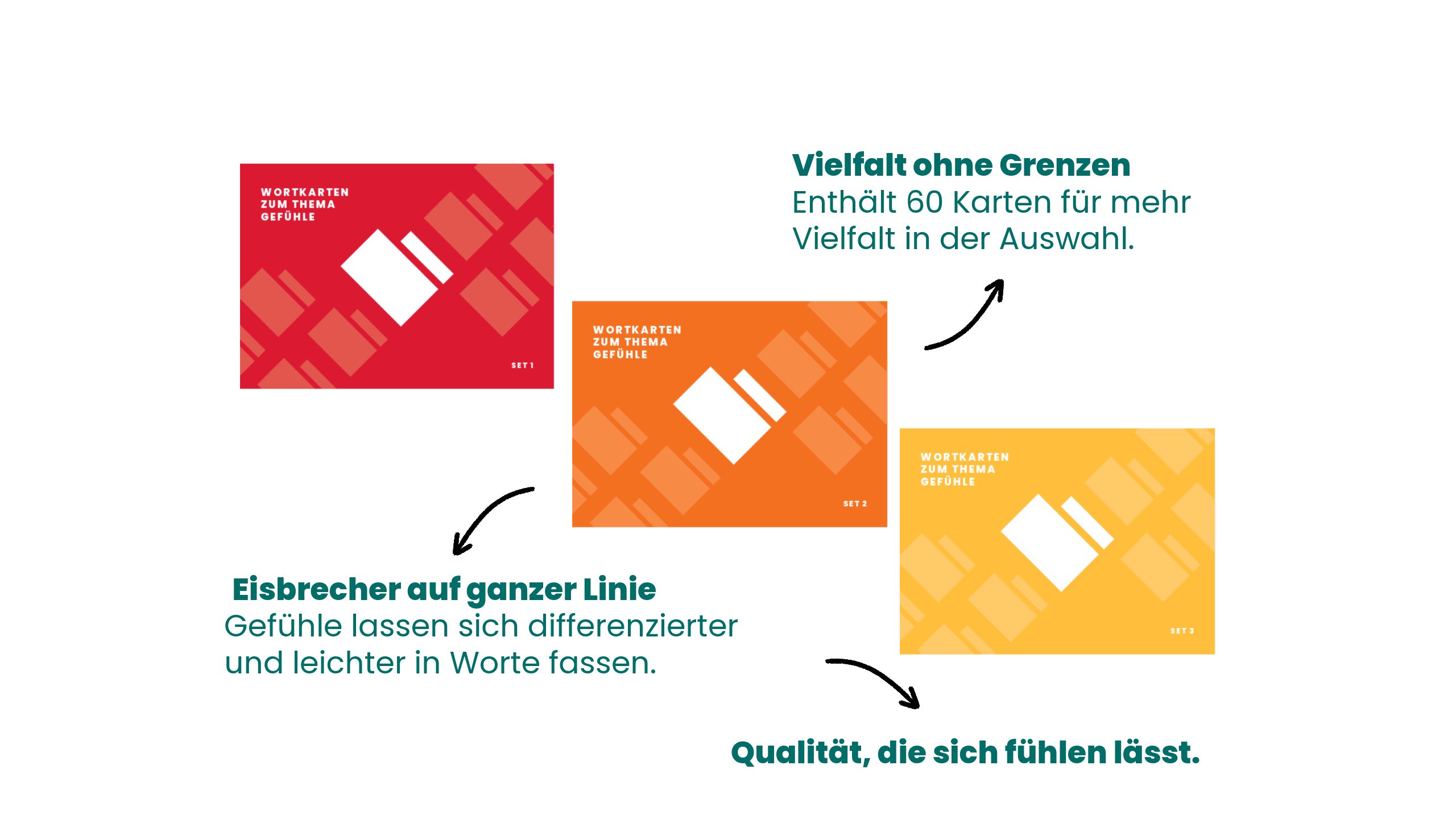 Wortkarten-Set (3in1)