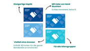 Tierkarten-Set (4in1)