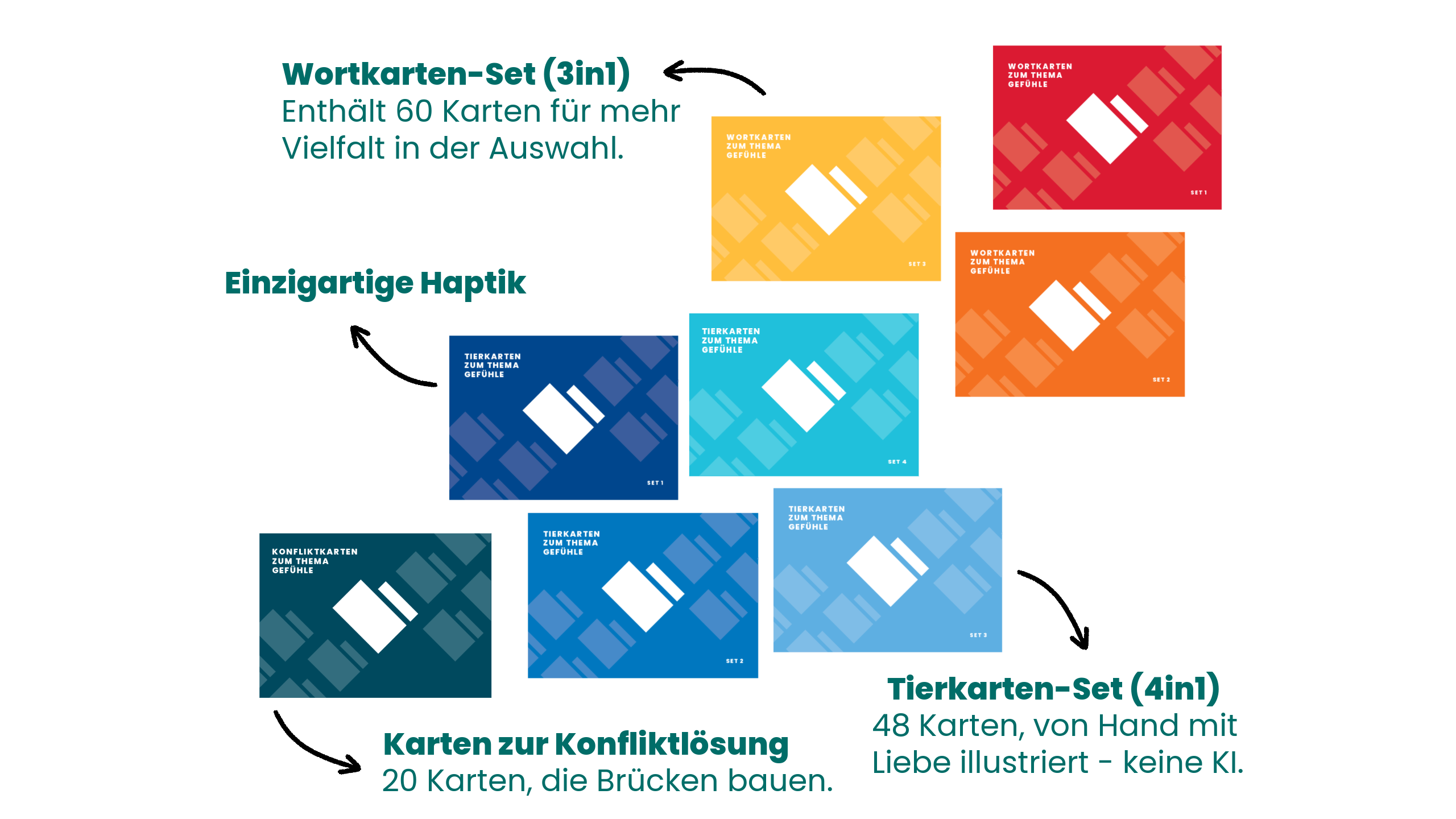 Tier-, Wort- und Konfliktkarten-Set (8in1)
